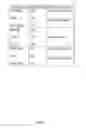 Fig. 04 - SYSTEM AND METHOD FOR GRAPHICAL DISPLAY OF MEDICAL INFORMATION