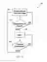 Fig. 16 - METHODS AND SYSTEMS FOR PROVIDING THERAPEUTIC GUIDELINES TO A PERSON HAVING DIABETES