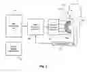 Fig. 04 - Apparatus and method for doppler-assisted MIMO radar microwave imaging