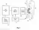 Fig. 06 - Apparatus and method for doppler-assisted MIMO radar microwave imaging