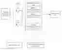 Fig. 01 - DISCRETE CHOICE MODELING USING NEURO-RESPONSE DATA