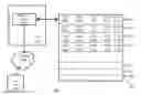 Fig. 01 - Assessment and classification system