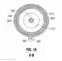 Fig. 08 - Microwave surface coagulator with retractable blade