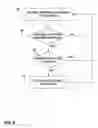 Fig. 07 - Closed-loop therapy adjustment