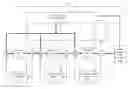 Fig. 01 - Dynamic compensation in advanced process control