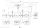 Fig. 02 - Dynamic compensation in advanced process control