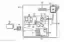 Fig. 01 - Single processor class-3 electronic flight bag