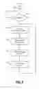 Fig. 06 - System and method for estimating torque output of a homogeneous charge compression ignition engine