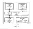 Fig. 04 - Navigation system with route planning and method of operation thereof