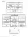Fig. 07 - Navigation system with route planning and method of operation thereof