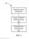 Fig. 08 - Navigation system with route planning and method of operation thereof