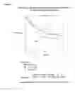 Fig. 06 - METHODS OF SIMULATING CHEMOTHERAPY FOR A PATIENT