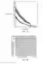 Fig. 35 - Systems and methods for automated melting curve analysis