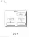 Fig. 07 - Semantic clustering and conversational agents