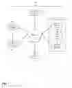 Fig. 02 - Intelligent Particle Beam Allocation System and Related Method for Treatment in Multi-Room Medical Centers