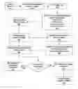 Fig. 01 - STUDY-CONNECT METHODS AND SYSTEMS