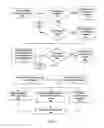 Fig. 03 - STUDY-CONNECT METHODS AND SYSTEMS