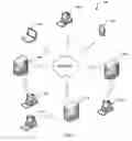 Fig. 02 - System and method for enhancing and authenticating an insurance eligibility transaction