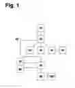 Fig. 02 - System for Controlling Card Transactions