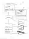 Fig. 01 - System and method for providing customized on-line shopping and/or manufacturing