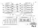 Fig. 09 - Healthcare marketing data optimization system and method