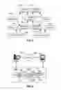 Fig. 05 - Advertising revenue sharing