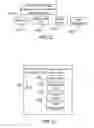 Fig. 11 - Advertising revenue sharing
