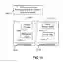 Fig. 12 - Advertising revenue sharing