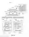 Fig. 13 - Advertising revenue sharing