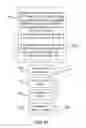 Fig. 14 - Advertising revenue sharing