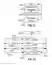 Fig. 17 - Advertising revenue sharing