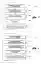 Fig. 03 - Automating inventory management of consumer items