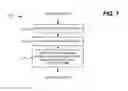 Fig. 08 - Item recommendations