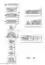 Fig. 04 - Discovery of behavior-based item relationships based on browsing session records