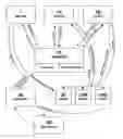 Fig. 01 - Method for providing automated order procurement services and electronic web-based platform for supporting the same
