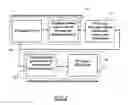 Fig. 03 - INTELLECTUAL PROPERTY TRADING EXCHANGE