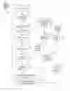 Fig. 01 - Determining mobile operators for mobile devices