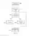 Fig. 04 - Data processing system and method for providing a hyperlink to a lowest priced offering of a current item