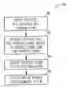 Fig. 01 - METHODS AND SYSTEMS FOR IMPROVING THE CATEGORIZATION OF ITEMS FOR WHICH ITEM LISTINGS ARE MADE BY A USER OF AN ECOMMERCE SYSTEM