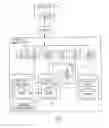 Fig. 02 - METHODS AND SYSTEMS FOR IMPROVING THE CATEGORIZATION OF ITEMS FOR WHICH ITEM LISTINGS ARE MADE BY A USER OF AN ECOMMERCE SYSTEM