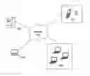 Fig. 01 - Systems and Methods for Making and Using Interactive Display Table for Facilitating Registries