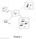 Fig. 02 - Systems and Methods for Making and Using Interactive Display Table for Facilitating Registries