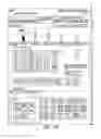 Fig. 16 - Using silhouette images to reduce product selection error in an e-commerce environment
