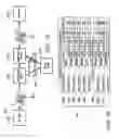 Fig. 07 - WORK IN PROCESS INVENTORY ANALYSIS TOOL