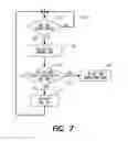 Fig. 09 - Methods for risk management in payment device system