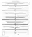Fig. 01 - Audit trails for electronic financial transactions
