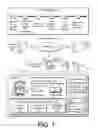 Fig. 02 - Audit trails for electronic financial transactions