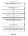 Fig. 03 - Audit trails for electronic financial transactions