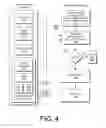 Fig. 05 - Audit trails for electronic financial transactions