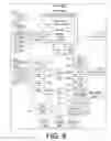 Fig. 09 - Audit trails for electronic financial transactions